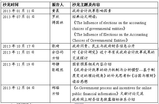 中南财经政法大学政府会计研究所2013年年度回顾
