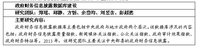 中南财经政法大学政府会计研究所2013年年度回顾